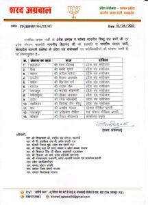 BJP MP: मध्य प्रदेश व्यापारी प्रकोष्ठ के प्रदेश सह संयोजक और पदाधिकारियों की घोषणा