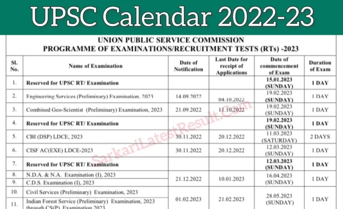 UPSC Caleder 2022-23