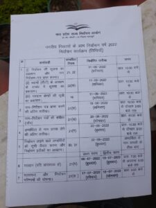 Local Bodies Elections