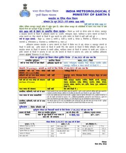 Weather Update : मानसूनी बादल MP पर छाए, 2 जिलों में भारी बारिश के आसार!