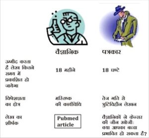 Composer Madan Mohan 2013 stamp of India 5