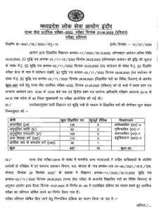 result mppsc 2022 result mppsc 2022