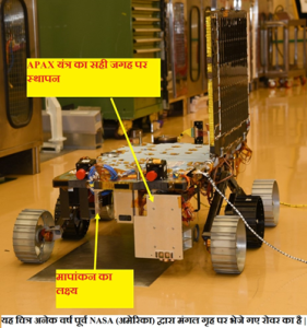 Suresh Tiwari 5 4