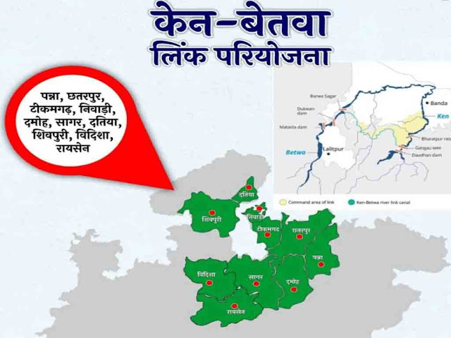Ken_Betwa_pariyojna