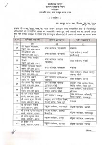 SAS Transfer Date 26.02.2024 page 0001