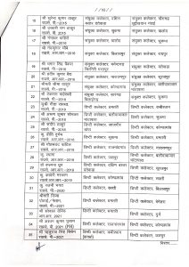 SAS Transfer Date 26.02.2024 page 0002