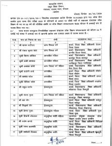 WhatsApp Image 2024 02 06 at 6.18.14 PM WhatsApp Image 2024 02 06 at 6.18.14 PM