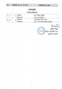 PRESS RELEASE 2nd list of BJP candidate GE to the for Lok Sabha Election 2024 on 13.03.2024 page 0007 PRESS RELEASE 2nd list of BJP candidate GE to the for Lok Sabha Election 2024 on 13.03.2024 page 0007