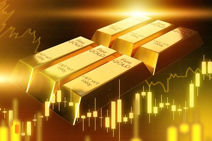 Gold Price History